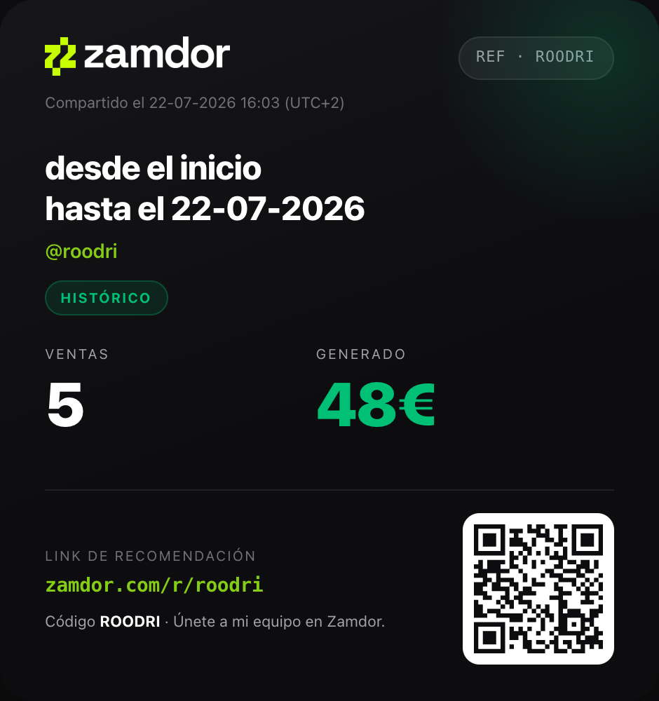 Tarjeta de resultado futures